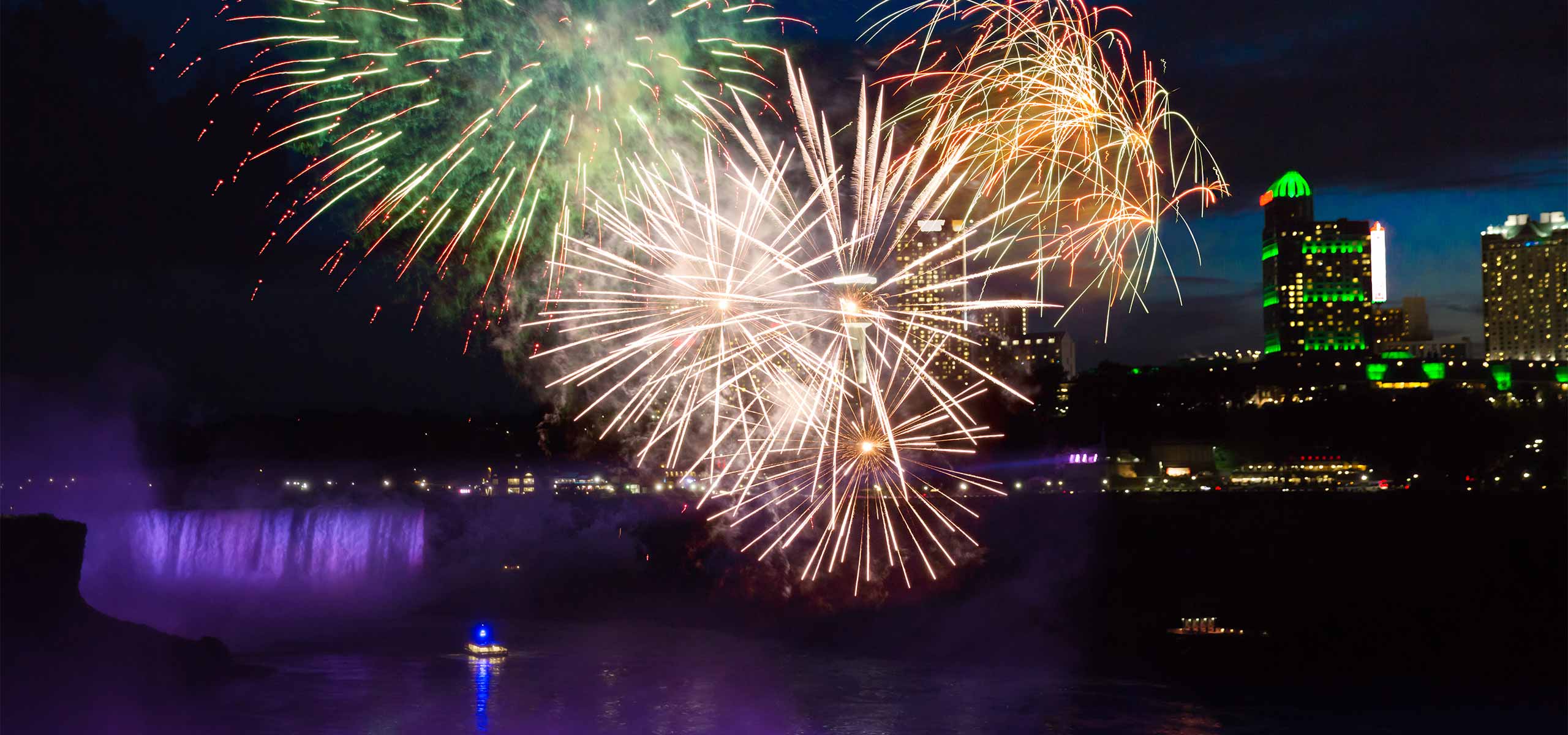 Niagara Falls Fireworks Schedule Parking Best Views